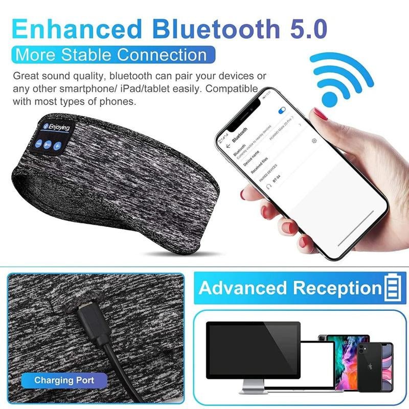 Restrhythm Sleep Headphones Bluetooth - Adjustable Wireless Headband - Fast Charging Headset with Noise Isolating Earbud - Comfort for Rest, Workouts & Travel - Vymanel