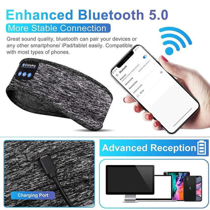 Restrhythm Sleep Headphones Bluetooth - Adjustable Wireless Headband - Fast Charging Headset with Noise Isolating Earbud - Comfort for Rest, Workouts & Travel - Vymanel