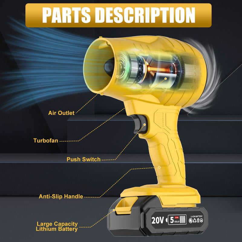 Cordless Turbo Jet Blower, 20000RPM Electric Cordless Leaf Blower, 20V 2.0AH Battery Jet Dry Blower, High Pressure Air Blower, Jet Blower Car Dryer, Hand Held Snow Blower, Home Outdoor, Blowing Leaves and Dust