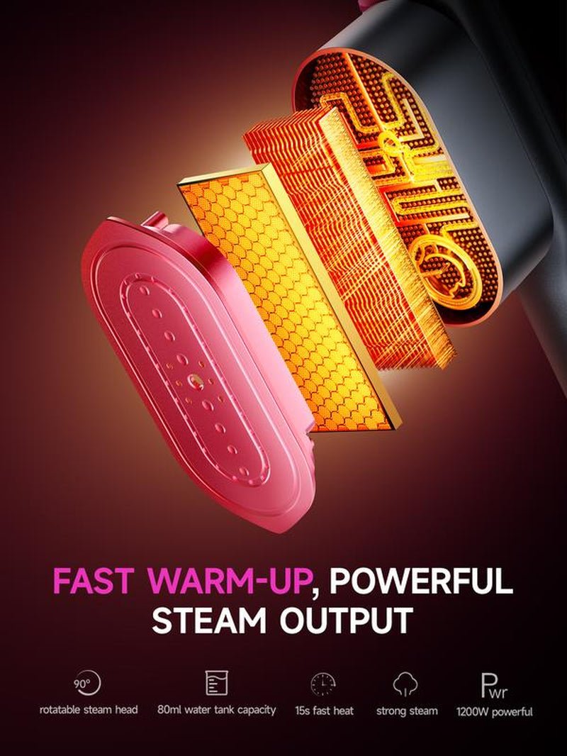 Garment Steamer for Clothes - Portable Travel Clothing Steamer Iron - Vymanel