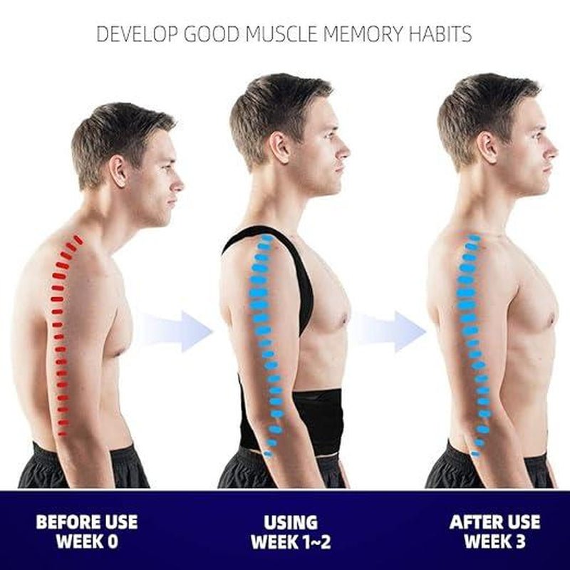 Posture Corrector Brace – Adjustable Back Support for Men & Women - Vymanel